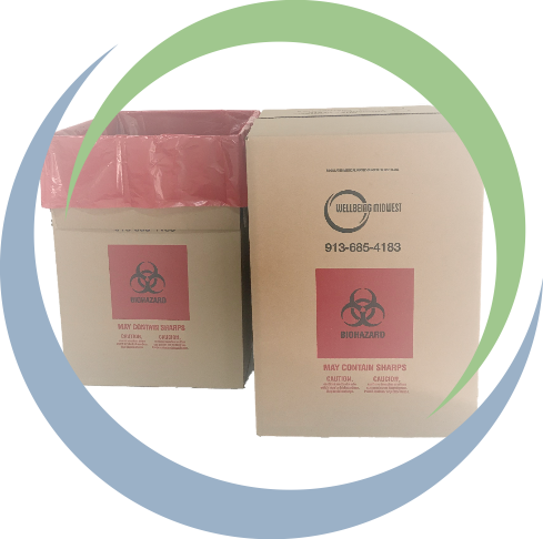 Wellbeing Midwest Medical Waste Disposal Boxes